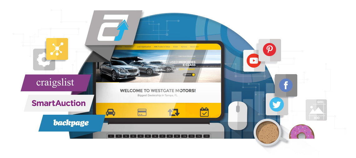 Inventory Marketing Tools Inventory Marketing Tools