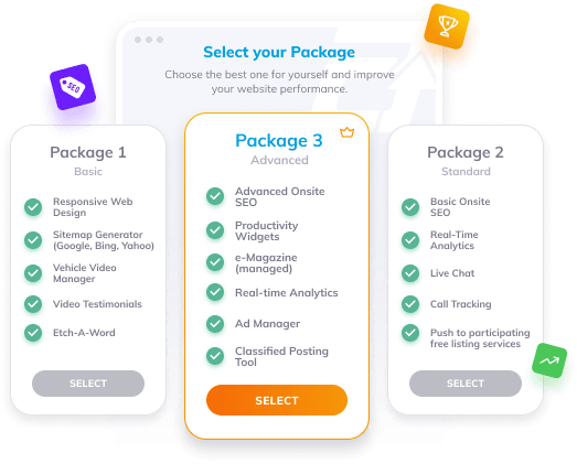Packages Autoxloo automotive packages