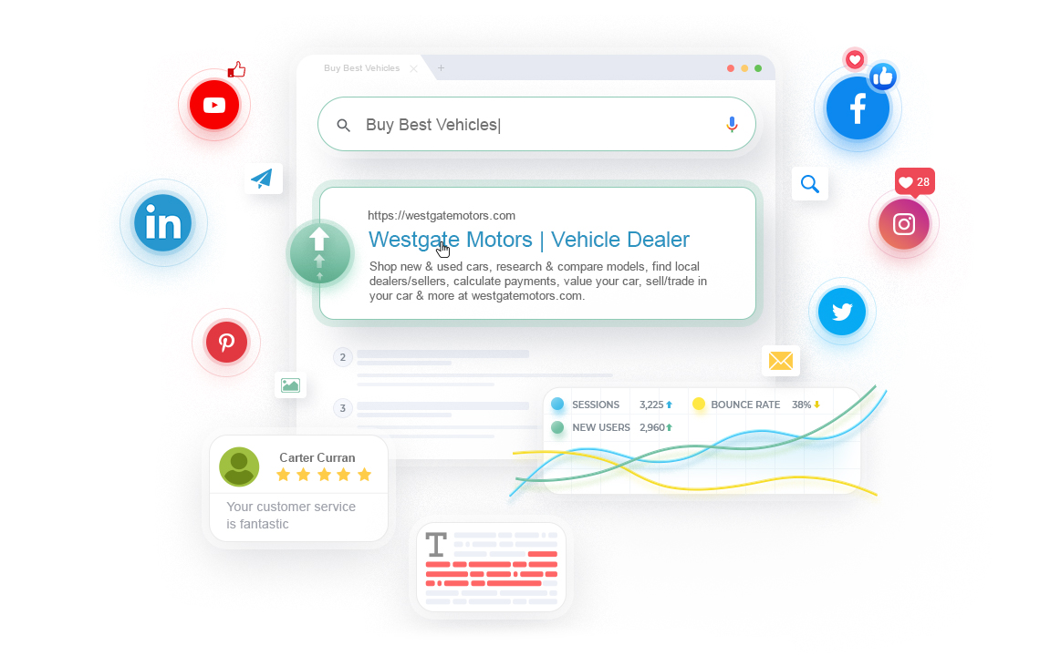 Search Engine Marketing search engine marketing