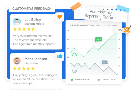 Dealer Reviews