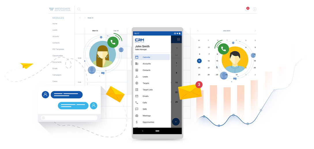 CRM for Car Dealerships