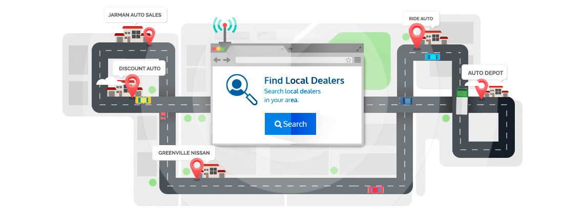 Aggregation Portal & Classified Platforms
